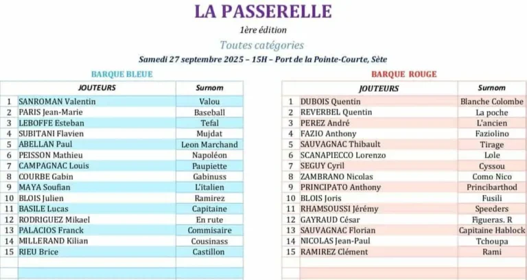 Tournoi de Joutes - La Passerelle