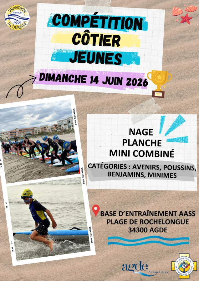 Ici7 Agde Competition Cotier Jeunes A5dcb8 01 1780180531 D92a256e