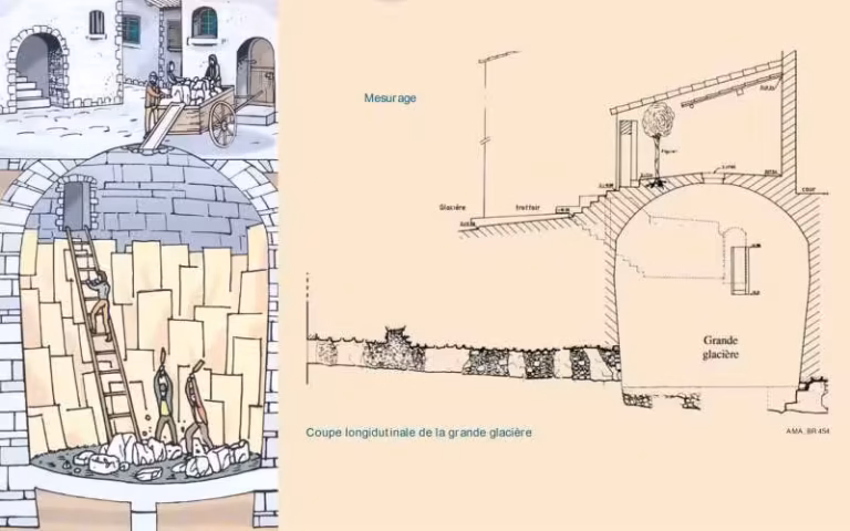 Visite guidée - Agde de la Glacière à la Cathédrale