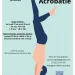 ACCRO-Ecole de Cirque : stage de printemps - enfants 7/10 ans