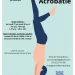 ACCRO-Ecole de Cirque : stage initiation acrobatie pour adultes
