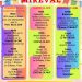 Fête Locale de Mireval 2026